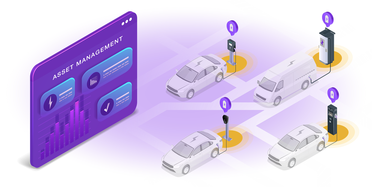 Asset Management 2 (copy)
