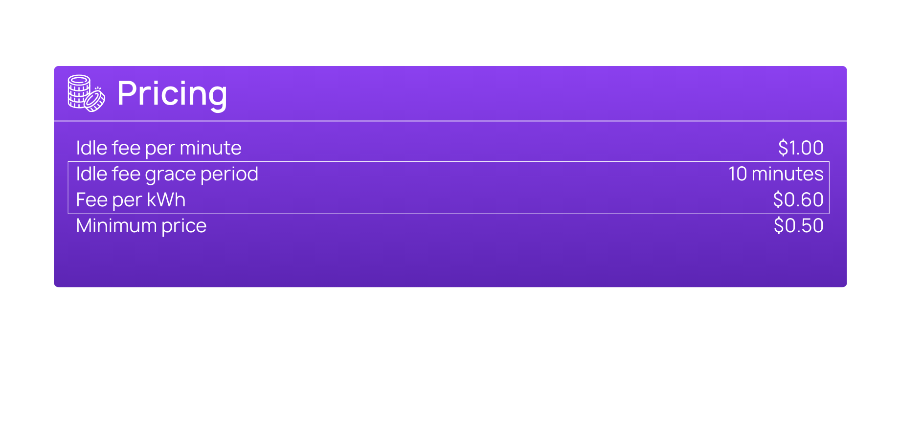 Idle Fee Pricing